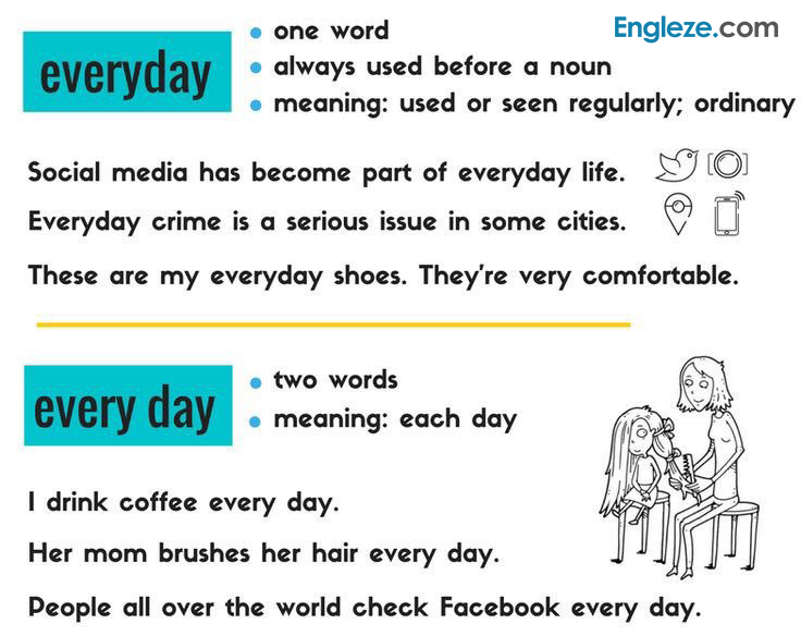 Difference Between Everyday and Every Day