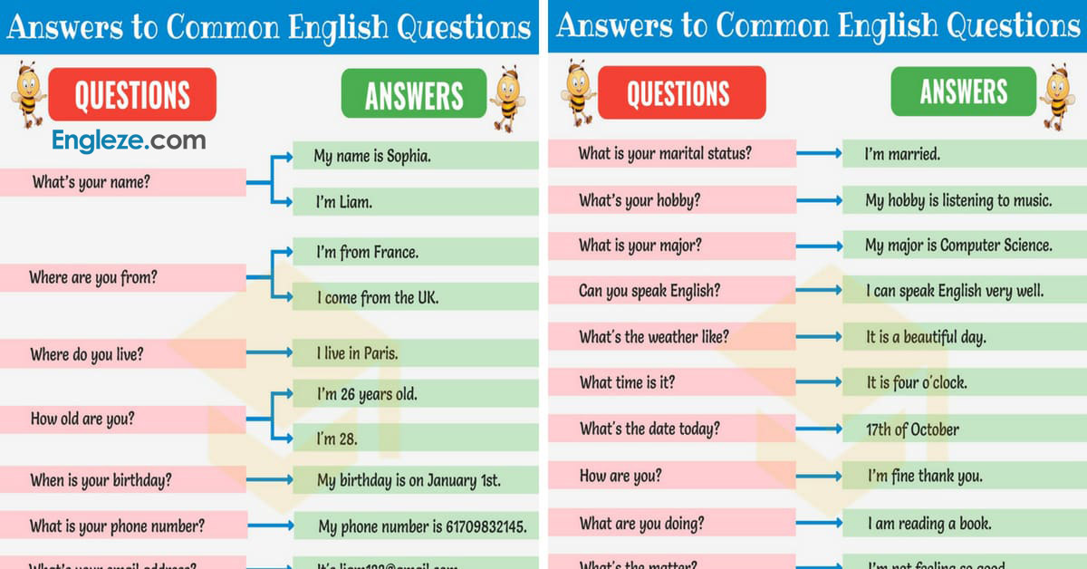 Answers to commons english questions Engleze.com