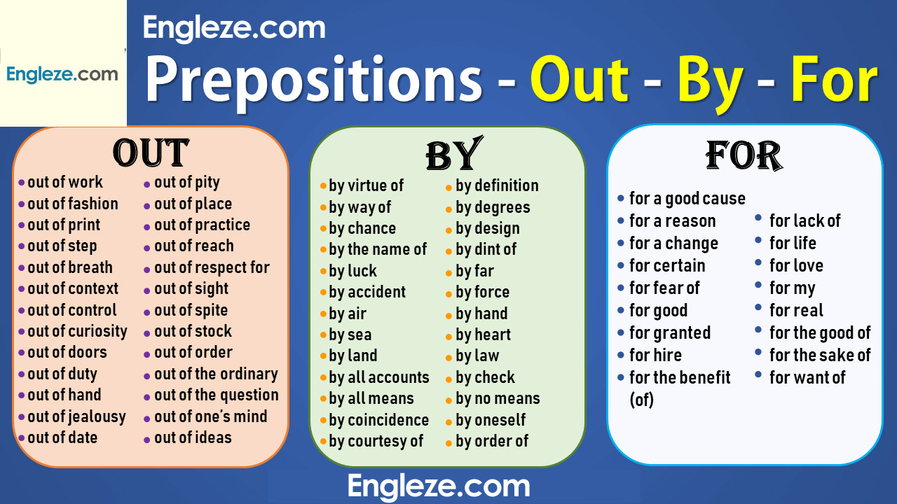 Prepositions – Out, By, For