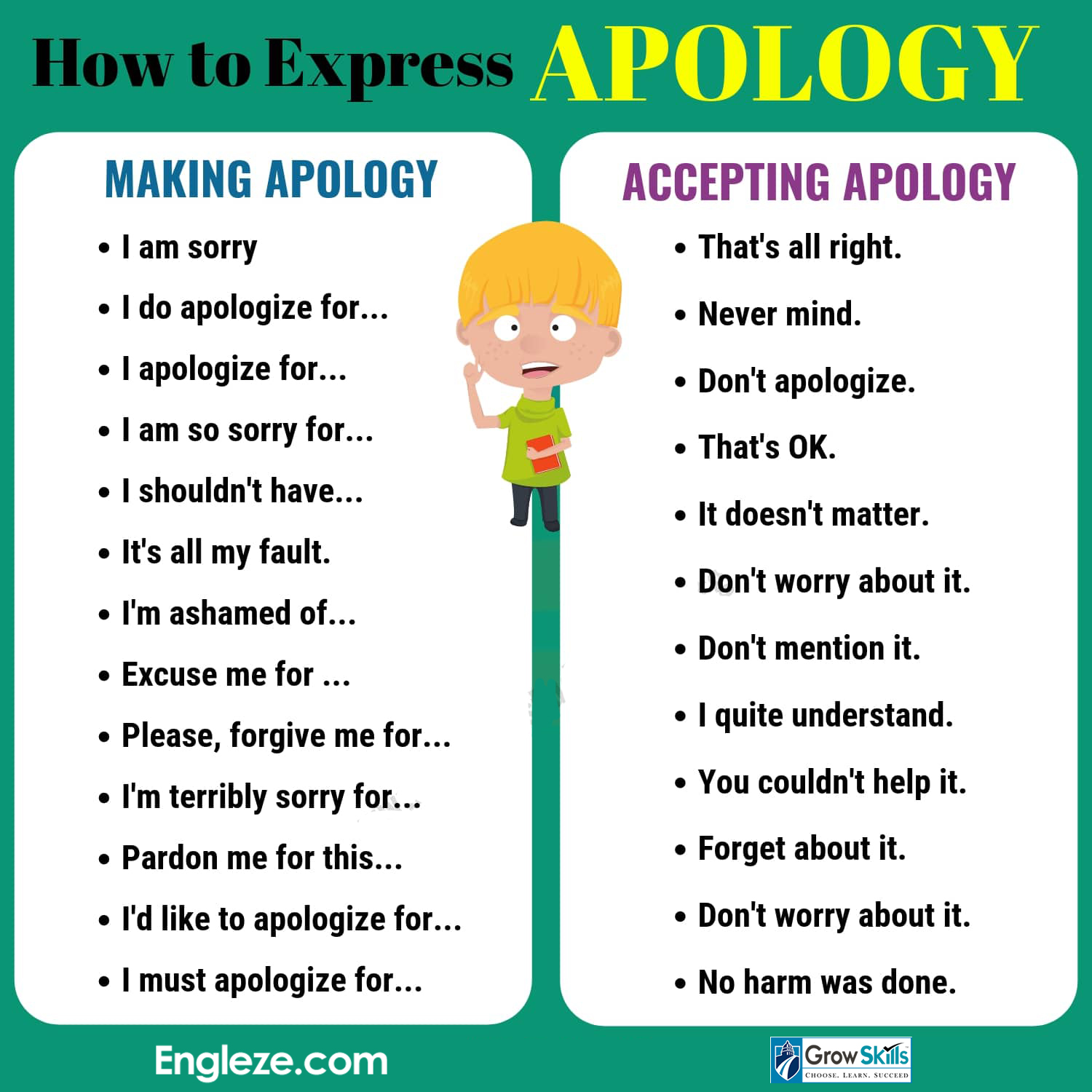 Sorry my skills are automatically maxed. How to apologize. How to apologize in English. Ways to say sorry. How to say sorry in English.