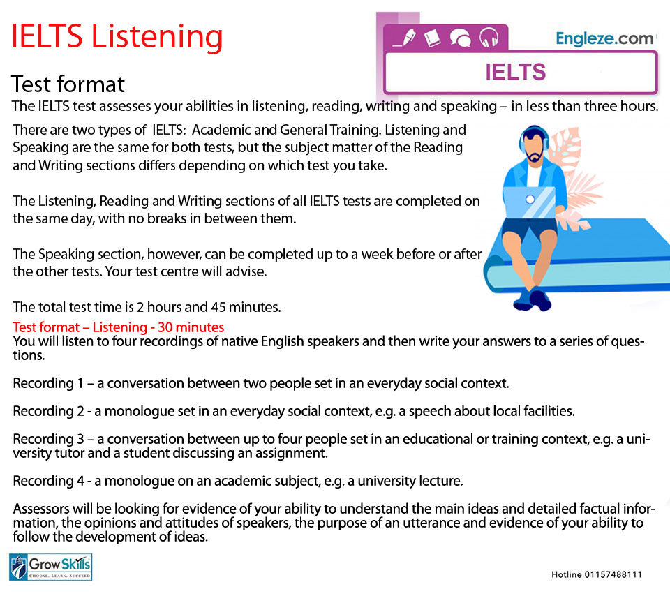 essay writing ielts listening