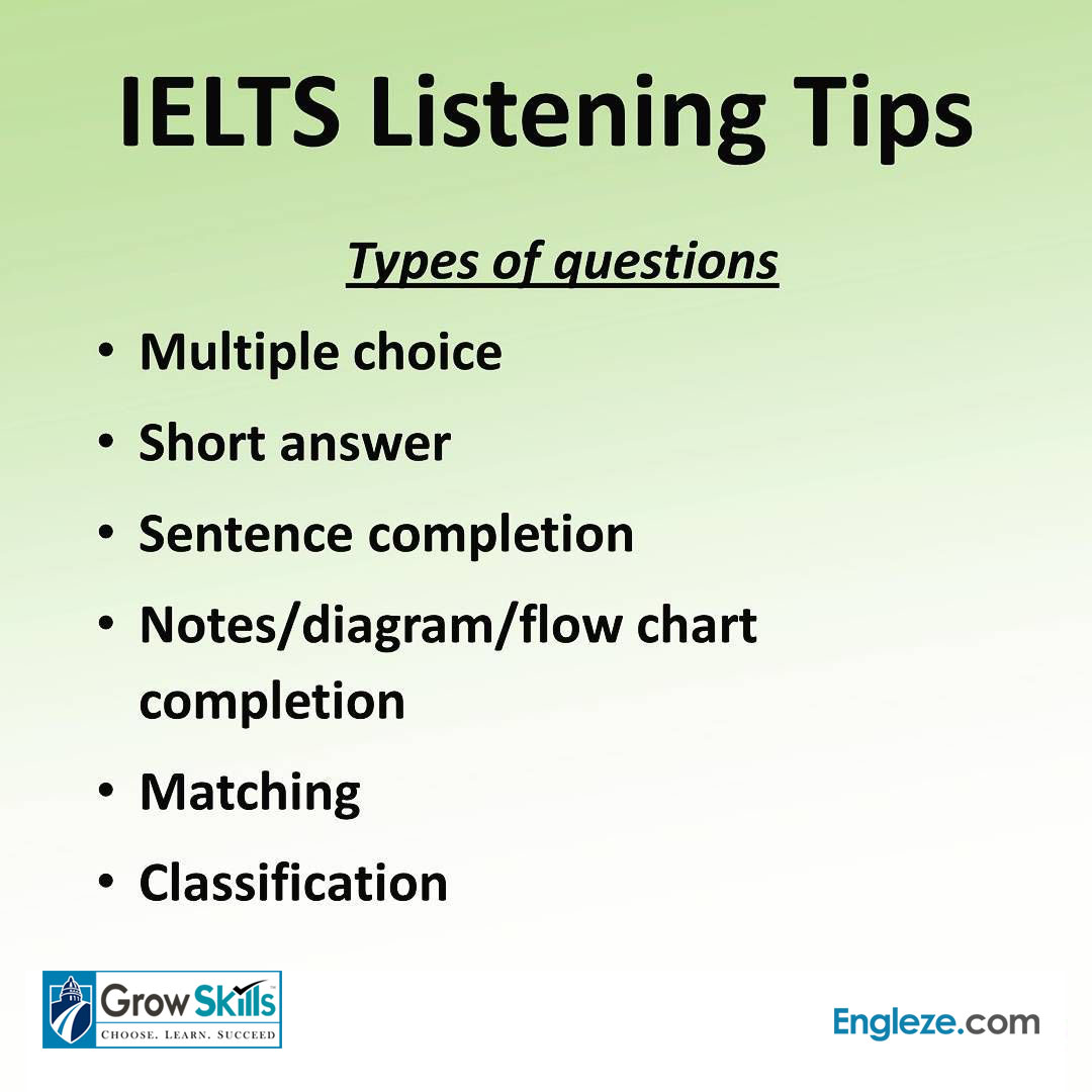 Types of questions IELTS Listening Test