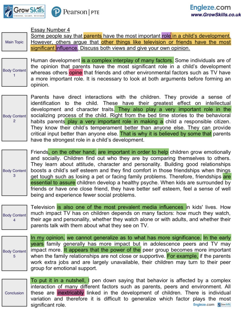 latest essay template for pte