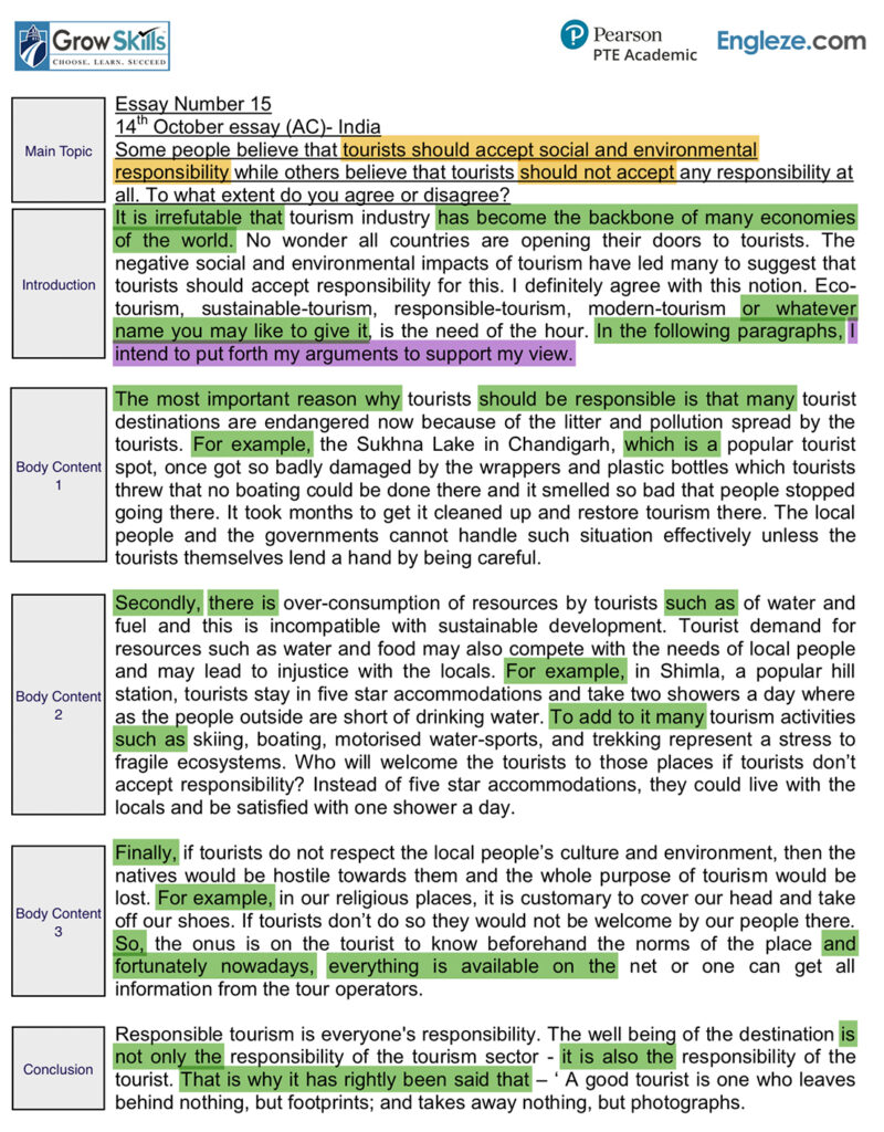 essay about social and environmental responsibility