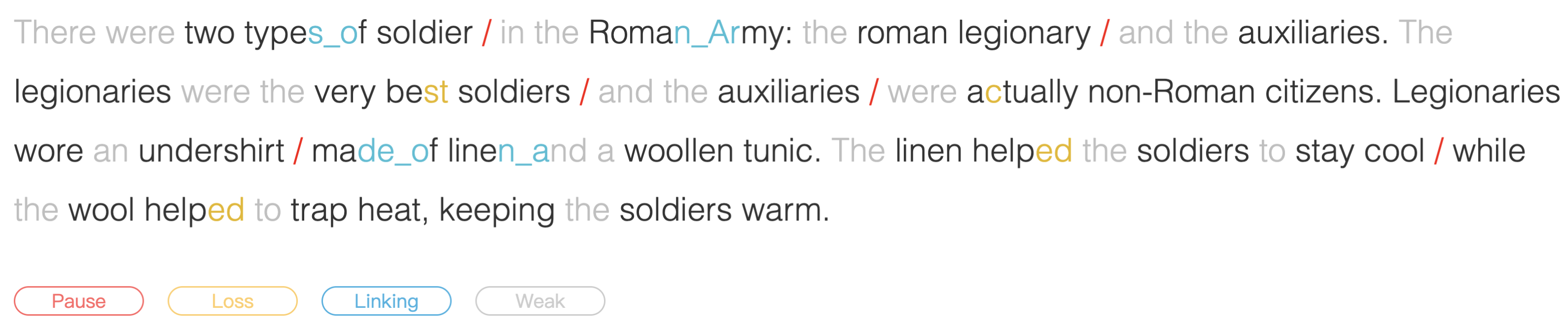 PTE – Read Aloud – Roman Army – Shadowing